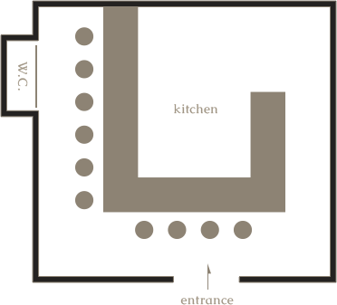 floor map